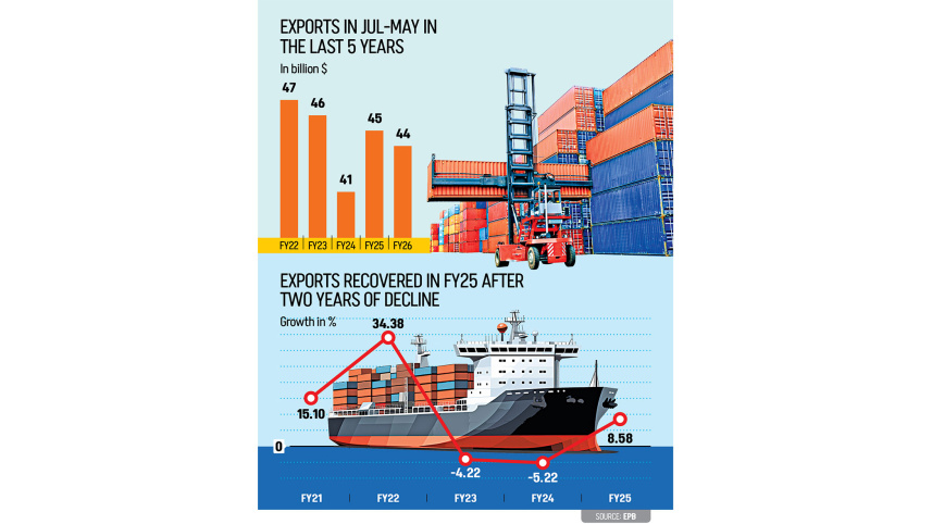Export-rebound-sputters.jpg