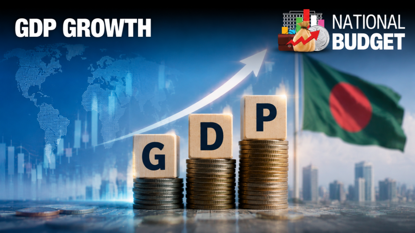 GDP growth.png