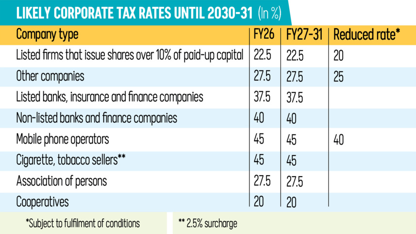 corporate-tax-roadmap.jpg