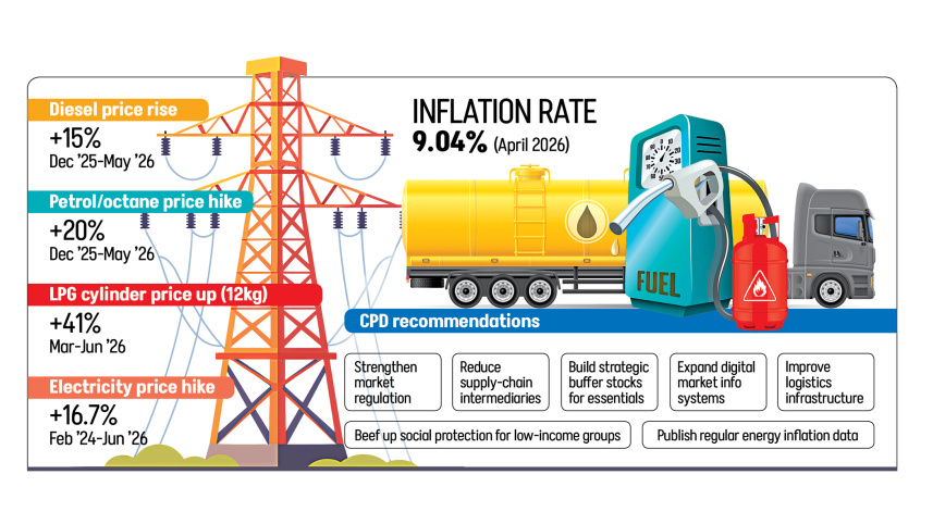 inflation.jpg