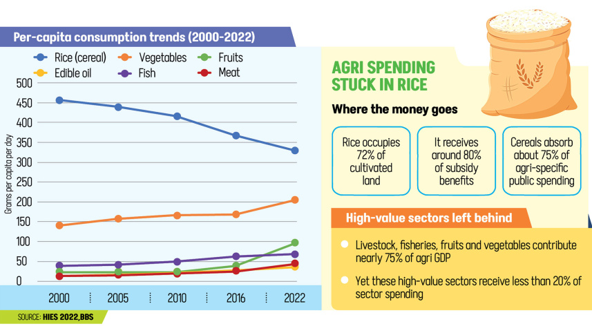 public-spending.jpg