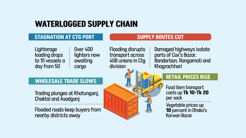 Commodity.jpg