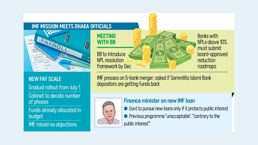 IMF Mission Meets Dhaka Officis