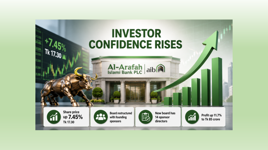 Investor influence visual.png