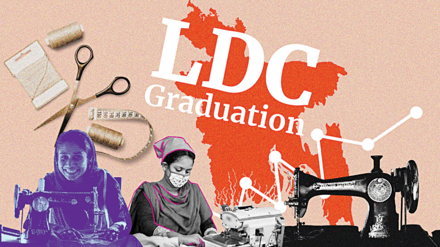 Bangladesh preparing for LDC graduation