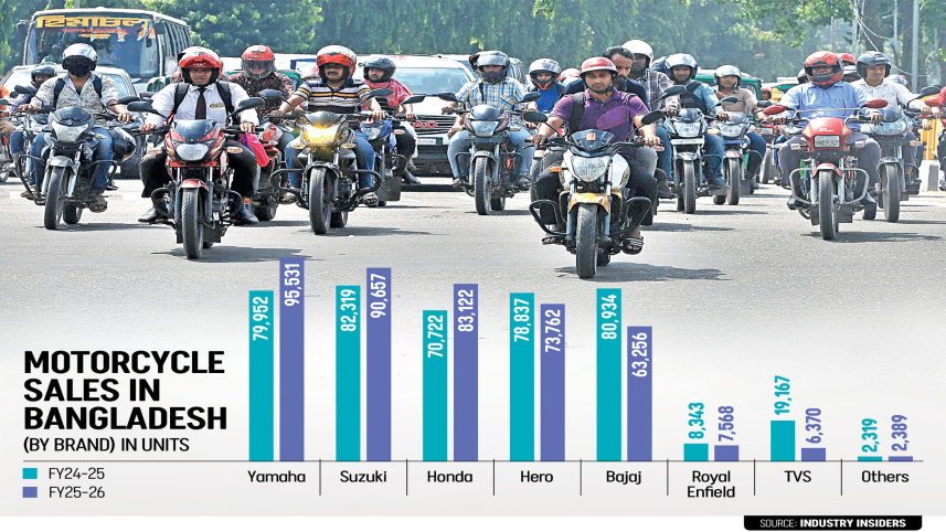 flat-bike-market.jpg