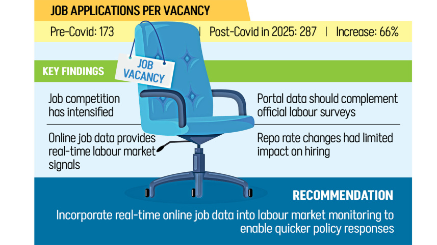 job-vacancy-in-Bangladesh.jpg