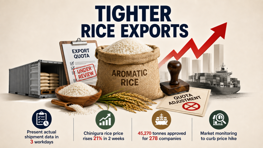 Aromatic Rice export.png