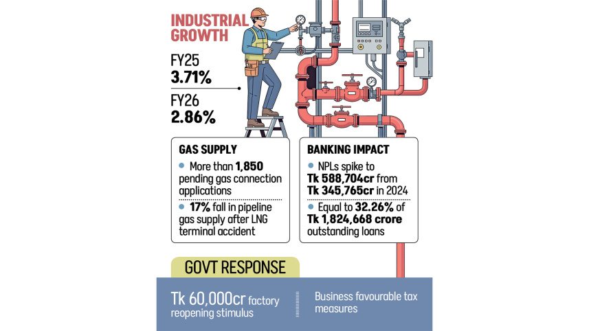 Industry-in-a-bind.jpg