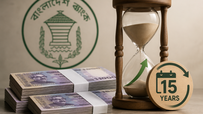 Loan Repayment 15 years.png