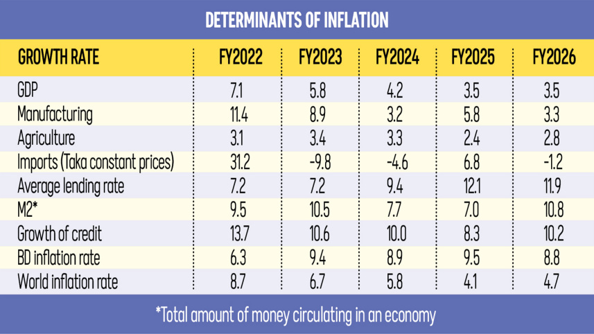 Money-and-inflation.jpg