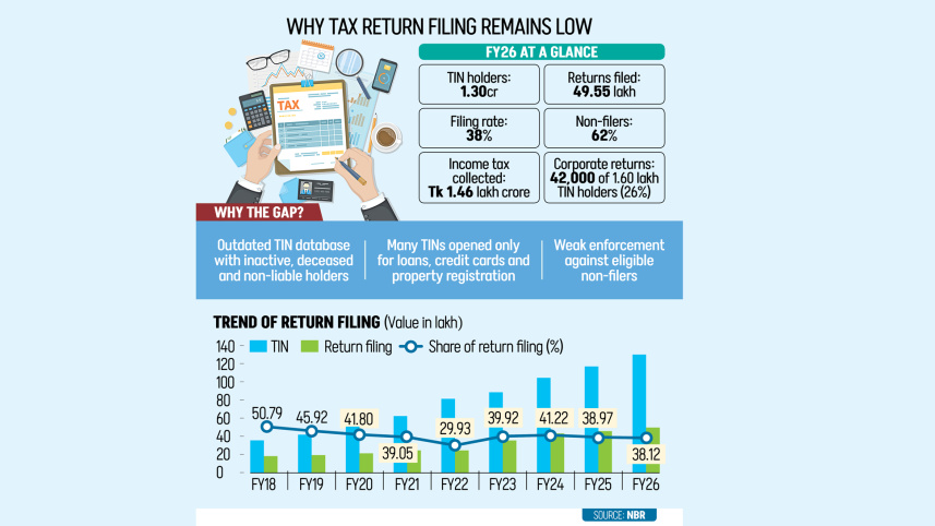 tex-return-chart.jpg
