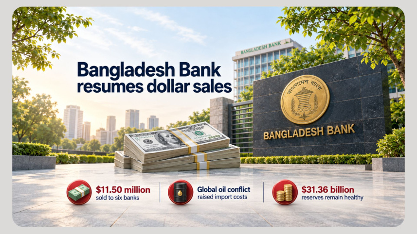 BB dollar sell.jpg