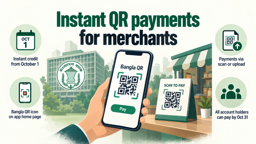 new rules for Bangla QR payments