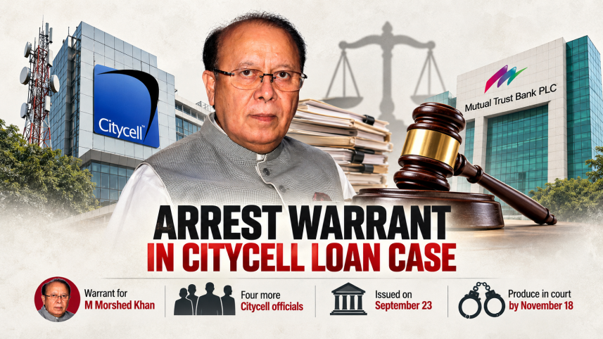 Morshed Khan arrest warrant in MTB loan recovery case
