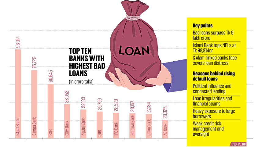 Ten-banks-account.jpg