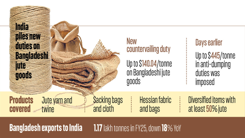 jute-goods.jpg