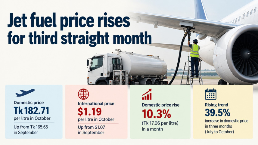 Jet Fuel   .jpg