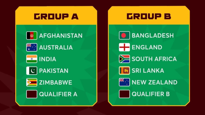 Bangladesh Group B ICC World Cup 2027