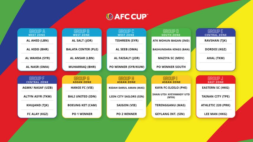 AFC CUP draw.jpg