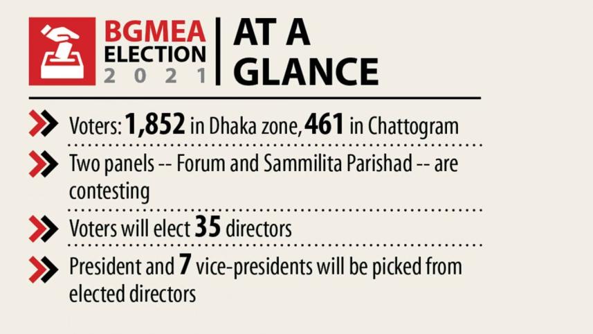 bgmea-polls.jpg