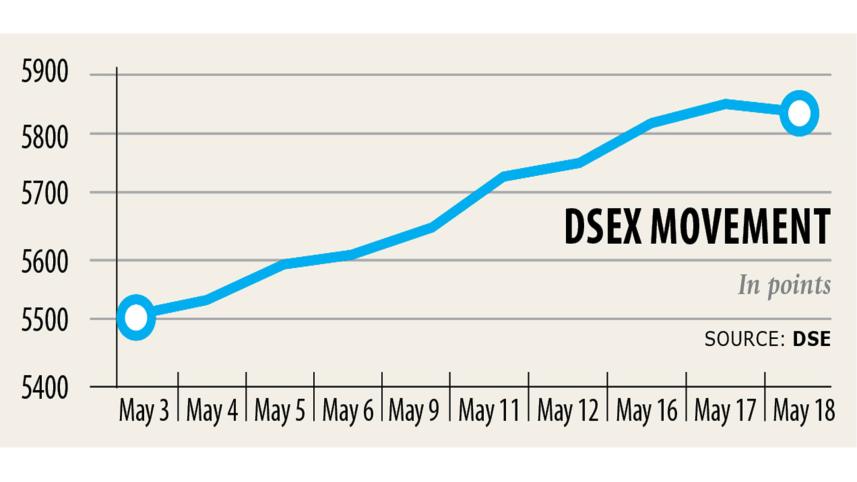 Stocks-dropped.jpg