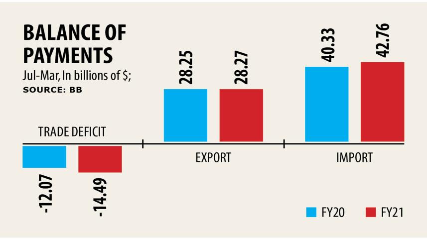 remittance-inflow.jpg
