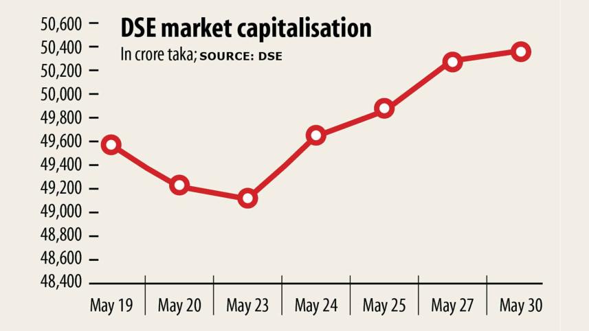 chart.jpg