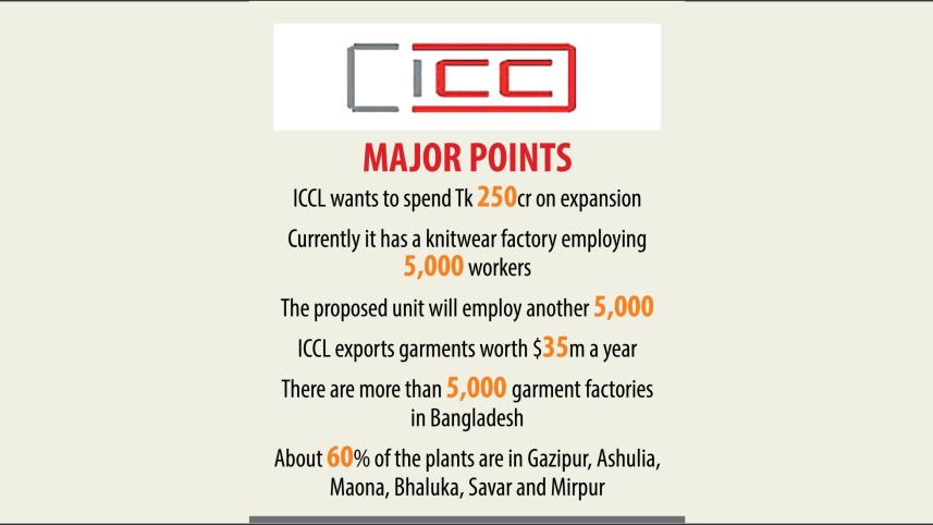 250cr RMG investment.jpg