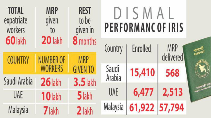 30 lakh expats_1.jpg