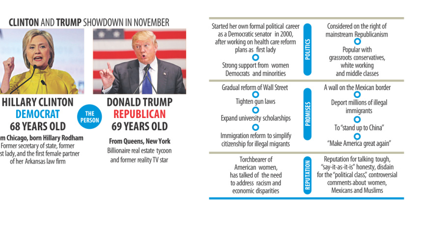 America’s choice.jpg