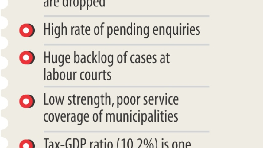 anti graft.jpg