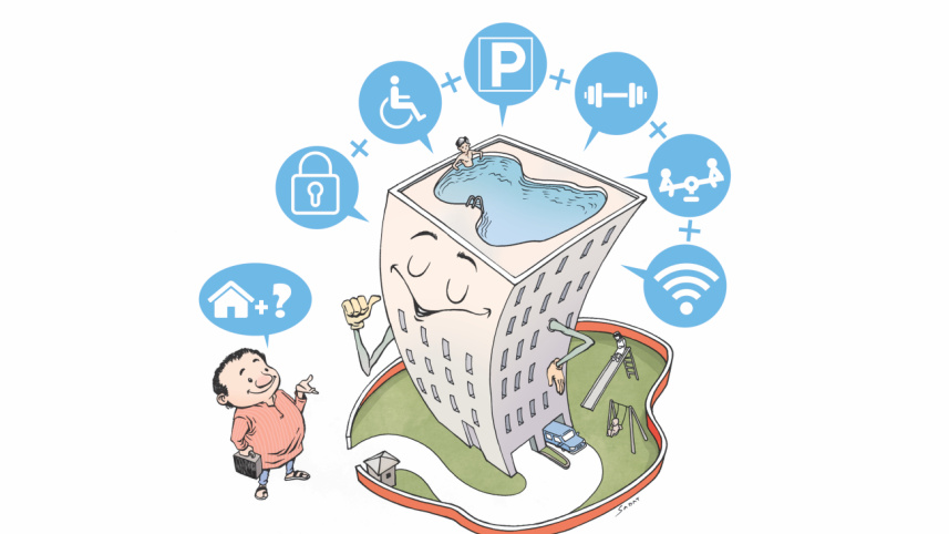 Bangladesh's real estate sector.jpg