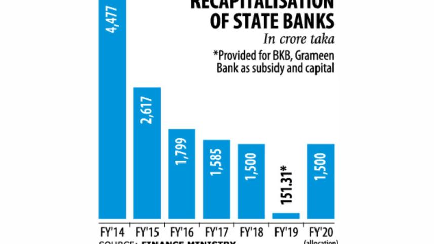 bank last fiscal year.jpg