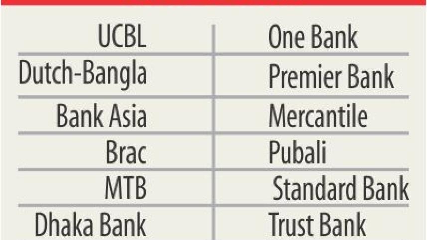 Banks bonds raise.jpg