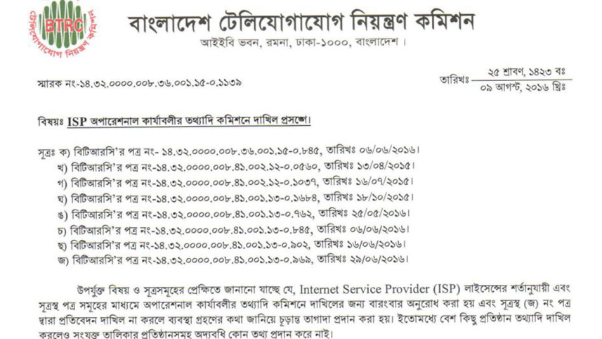 Bangladesh telecom regulator, internet providers, operational documents, scrap licenses 