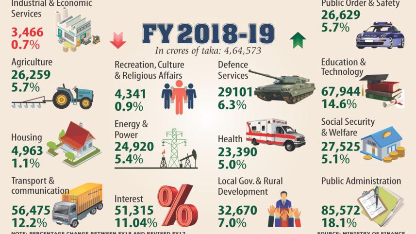 budget infograph 1.jpg