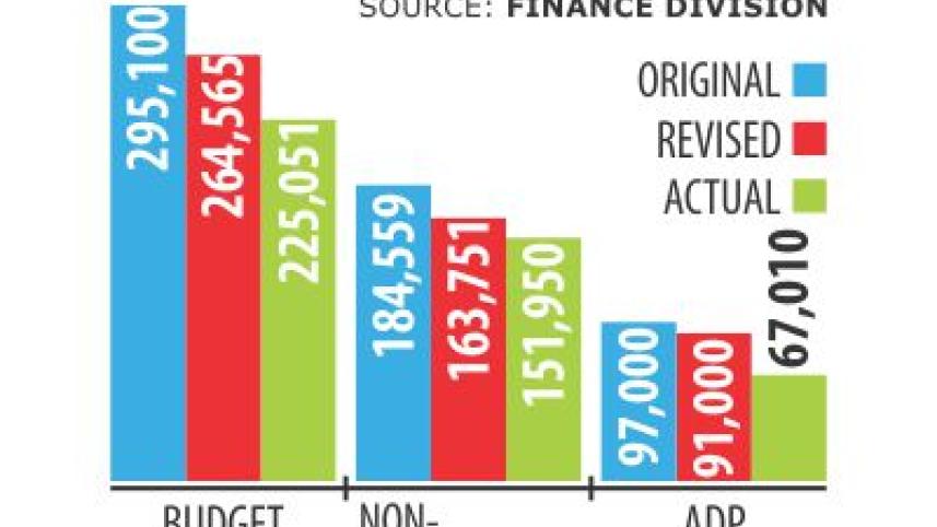 budget promises.jpg