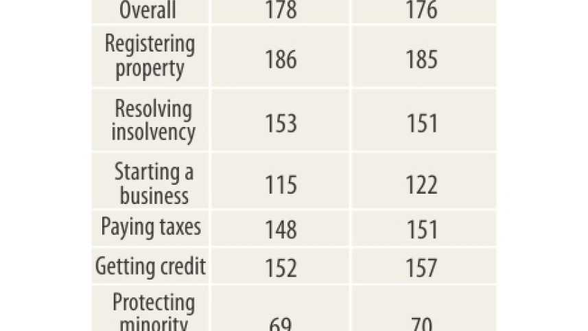 business index.jpg