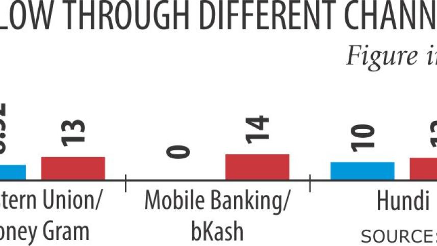 chart.jpg