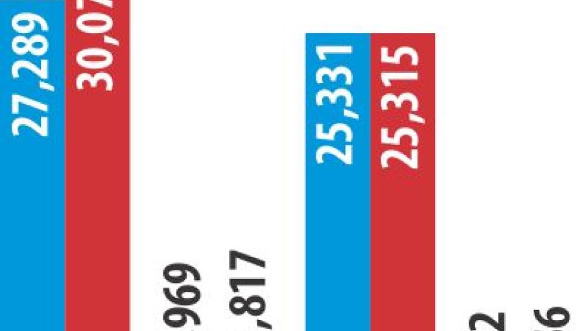 chart.jpg