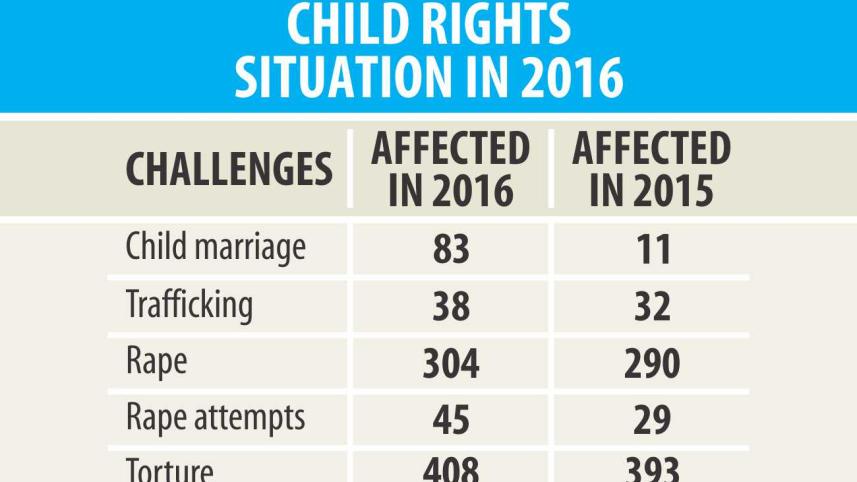 child rights.jpg