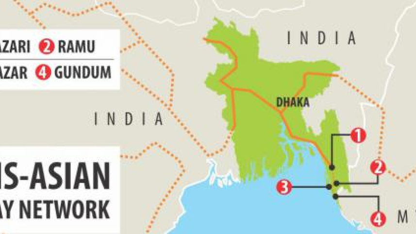 Chittagong to Cox's Bazar railway