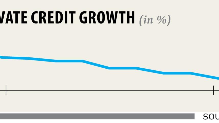 credit growth.jpg