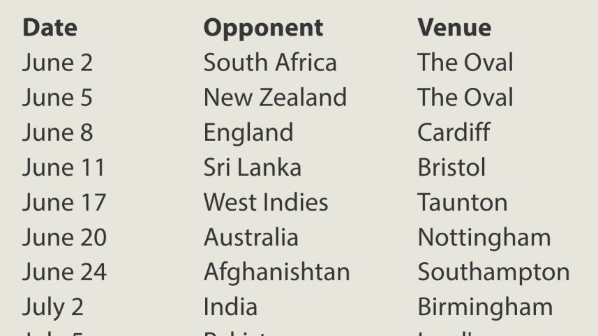 crick world cup fixture.jpg