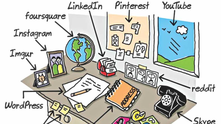 Daily social media things in real life