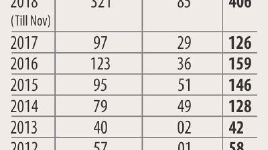 death in shootout.jpg