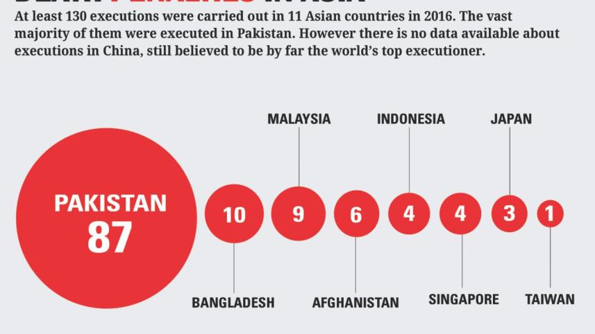 death penalties in asia.jpg