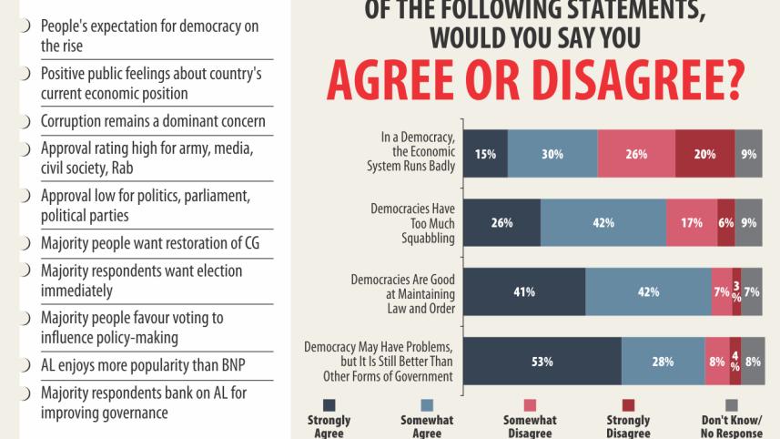 democracy infograph.jpg