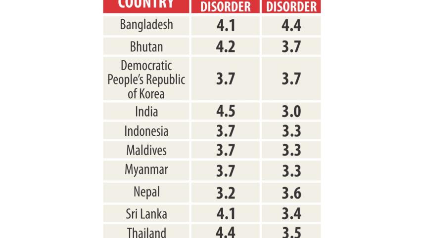depression anxiety.jpg
